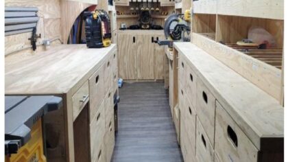 Panel Van Coating Solutions for Commercial and Work Vehicles: A Guide to Materials, Durability and Hygiene