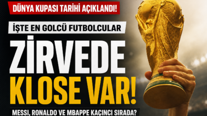 Top Scorers in World Cup History Announced