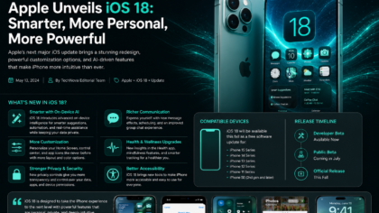 AI Cybersecurity Is Becoming One of the Most Important Tech Trends of 2026