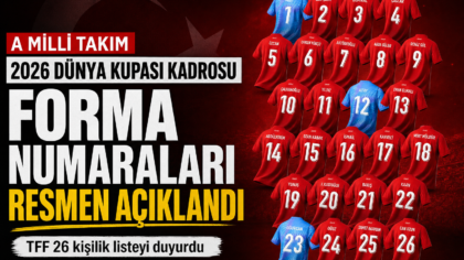 1280×720 boyutunda, profesyonel ve kaliteli Türk haber sitesi manşet görseli tasarla. Tasarım modern, dikkat çekici ama ab