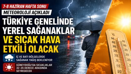 hava-durumu-hafta-sonu