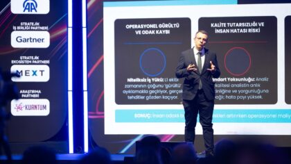 – Barikat Siber Güvenlik, aylık yaklaşık 60 bin alarmı analiz eden operasyon merkezinde yapay zeka destekli “dijital iş gü